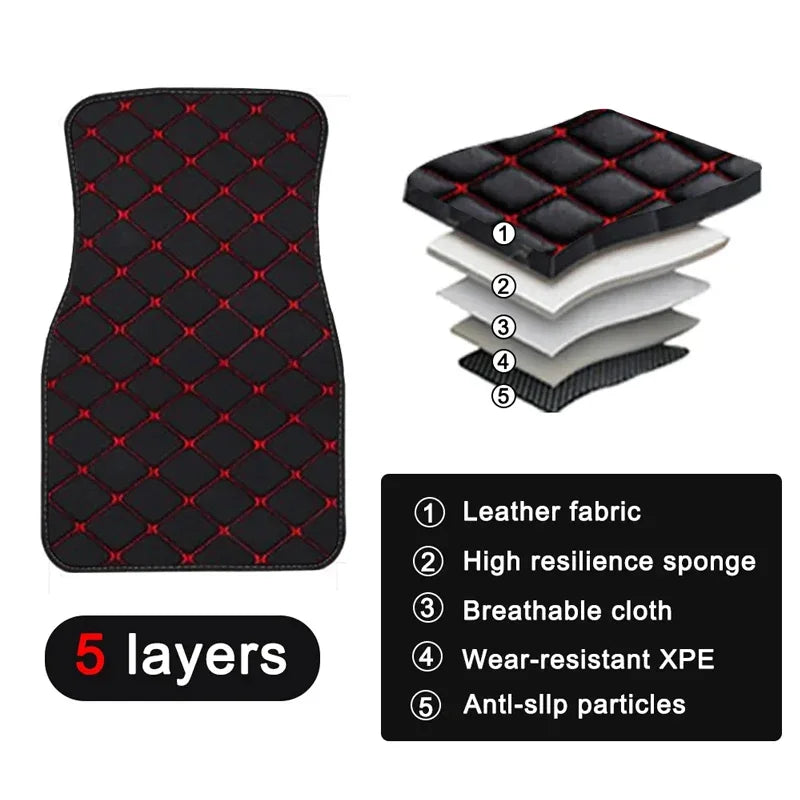 Universal PU Leather Car Floor Mats — Waterproof, 4-Piece Set