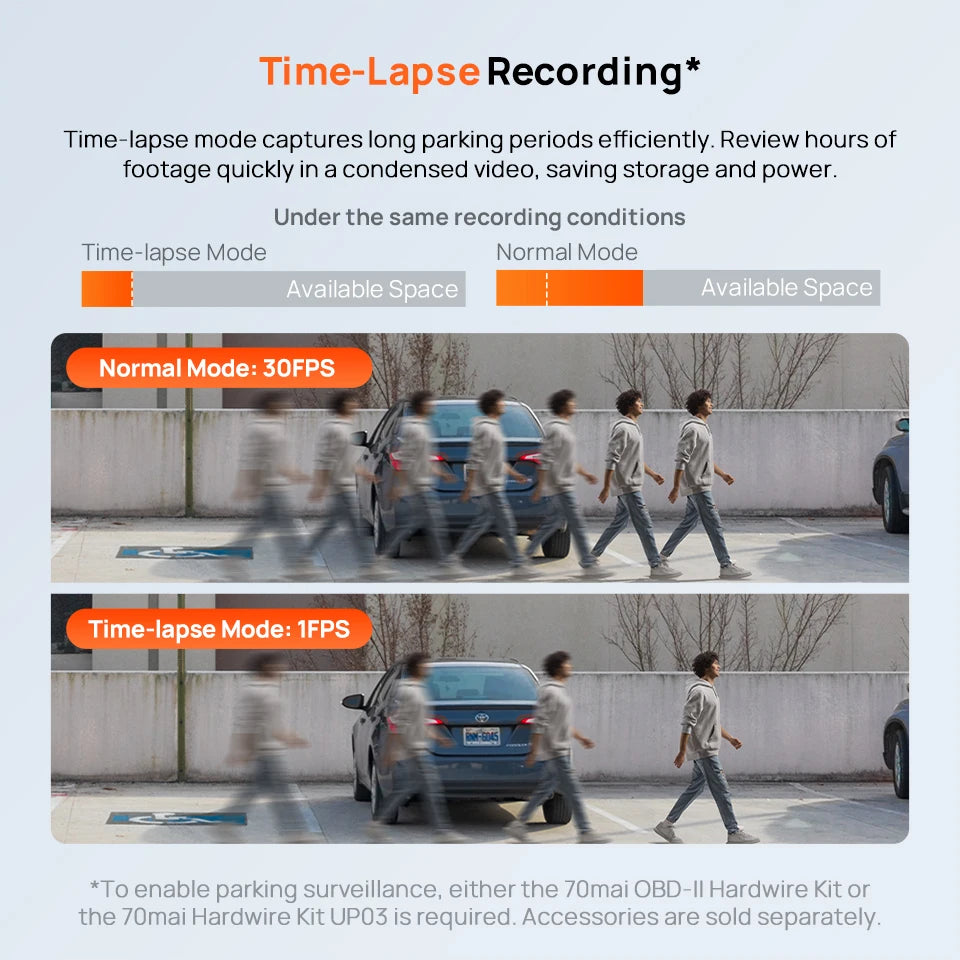 AutoNest 2K Dash Cam — Night Vision + 24h Parking Guard