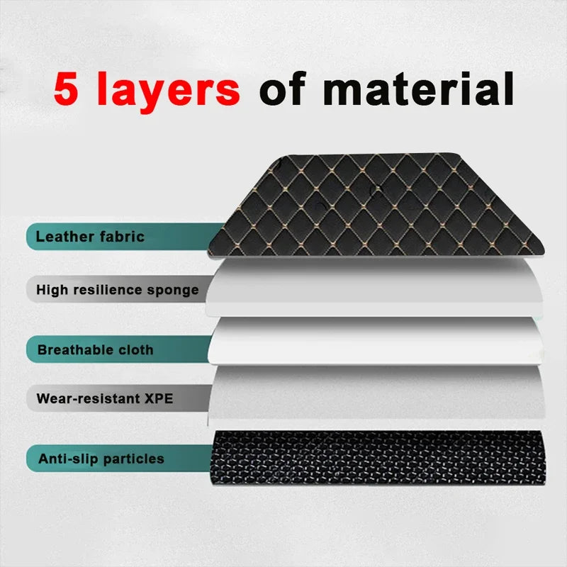 Universal PU Leather Car Floor Mats — Waterproof, 4-Piece Set