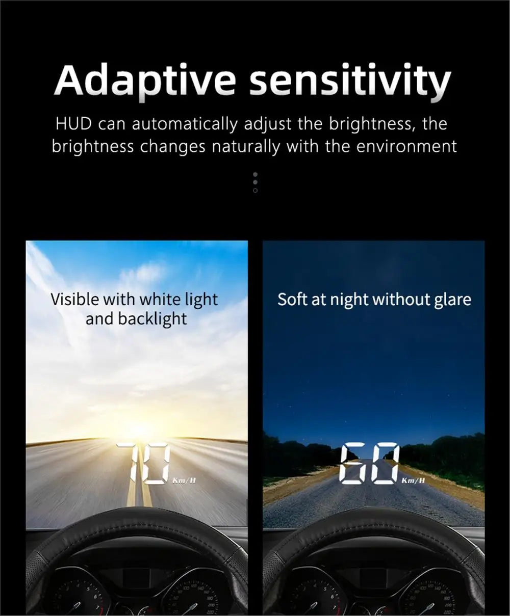 OBD2 HUD Display — Heads-Up Speed, RPM, MPG Projector
